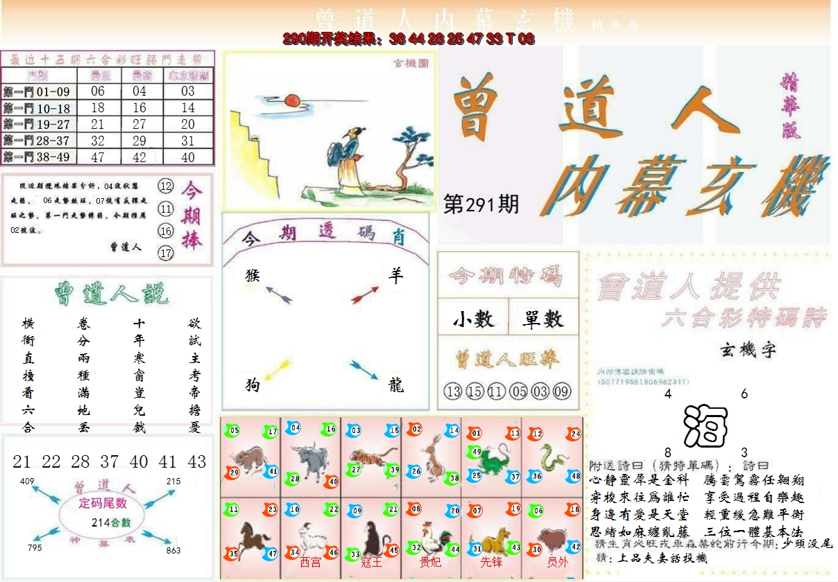 2024291期曾道人内幕精华版