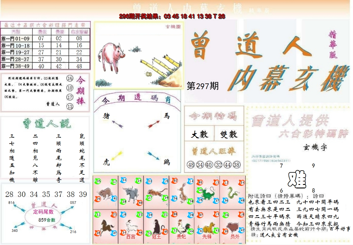 2024297期曾道人内幕精华版