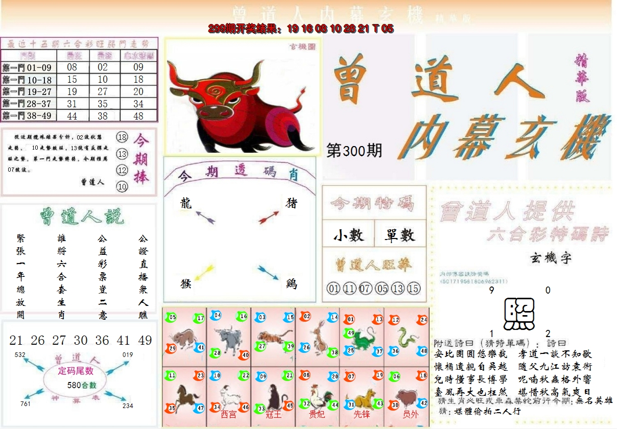 2024300期曾道人内幕精华版