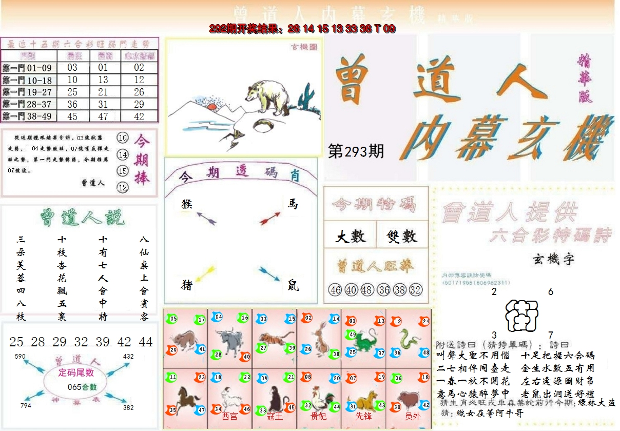 2024293期曾道人内幕精华版