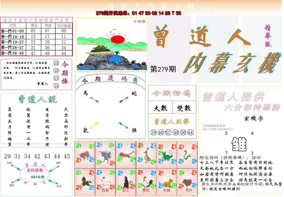 2024279期曾道人内幕精华版