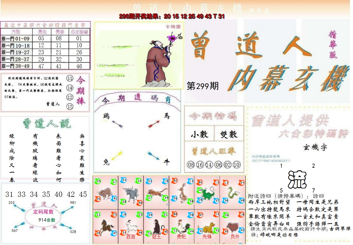 2024299期曾道人内幕精华版