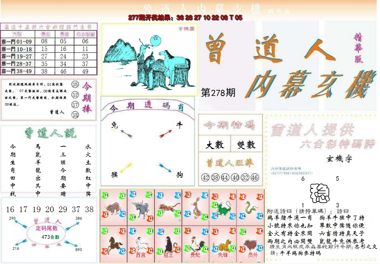 2024278期曾道人内幕精华版