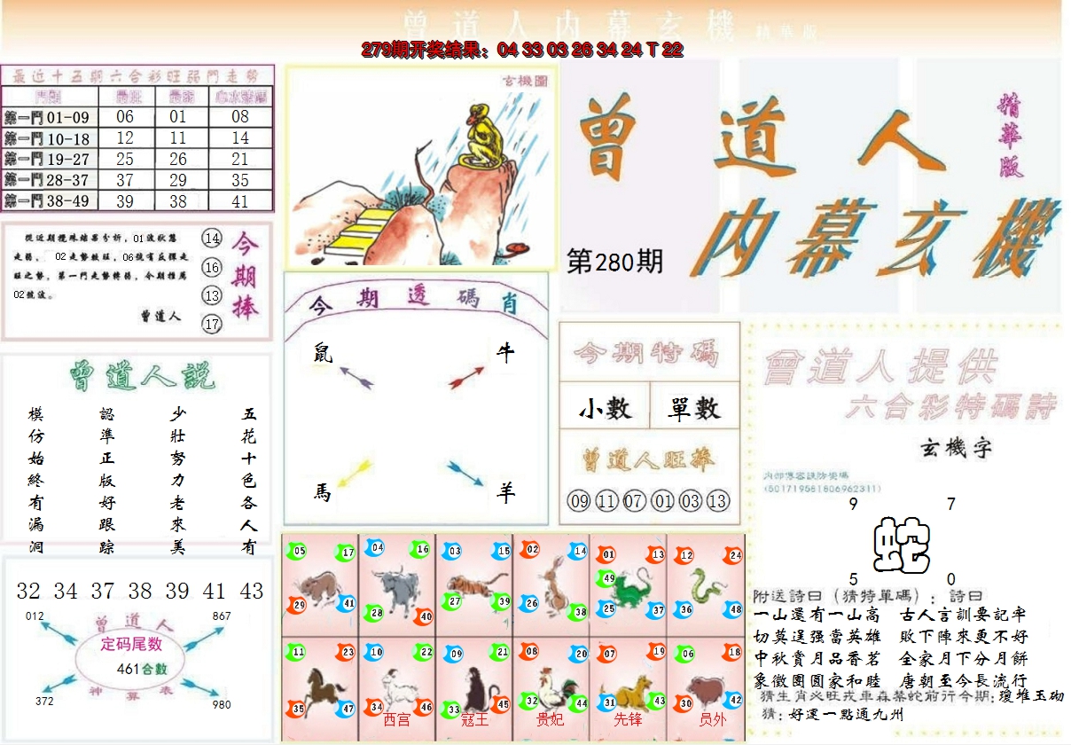 2024280期曾道人内幕精华版