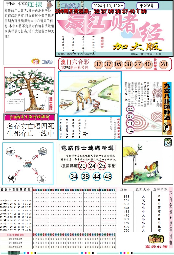 2024296期濠江赌经A加大版