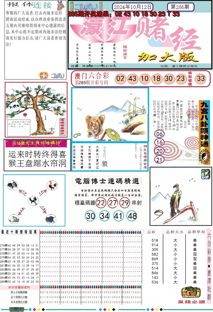 2024286期濠江赌经A加大版