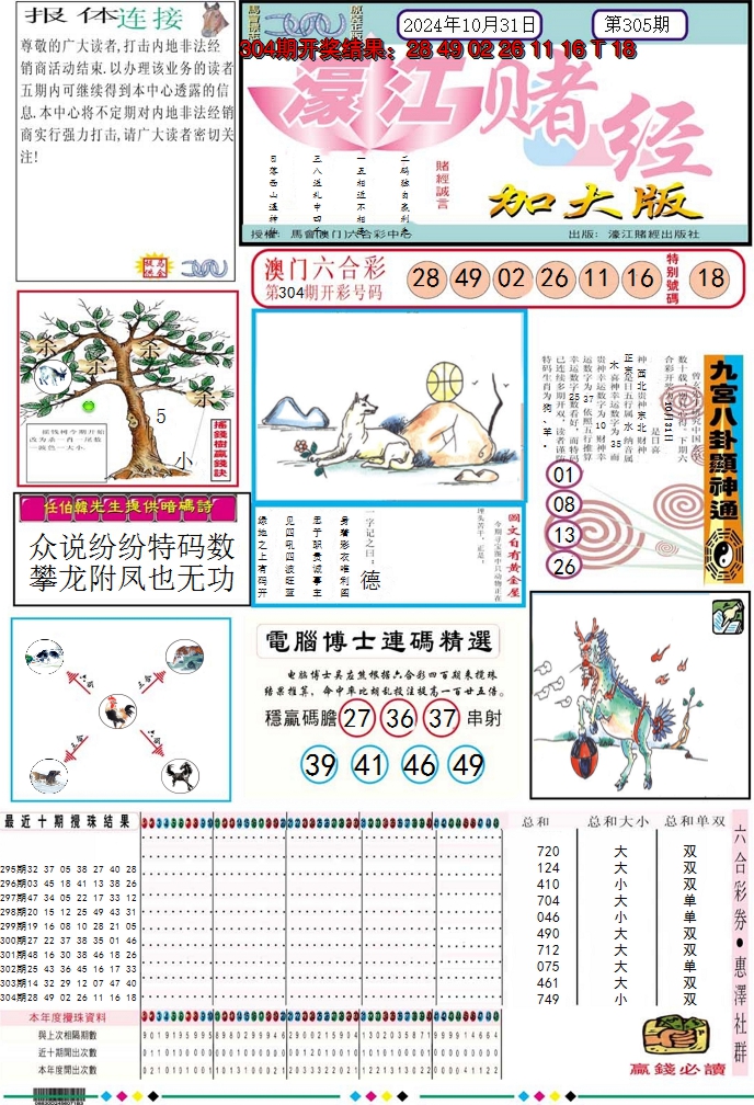 2024305期濠江赌经A加大版