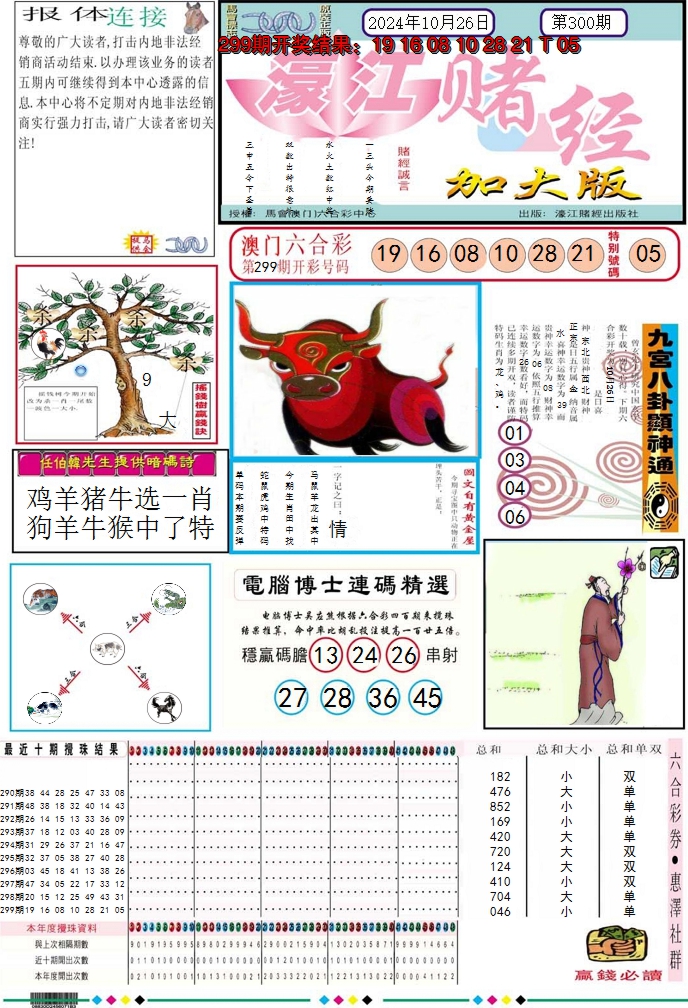 2024300期濠江赌经A加大版