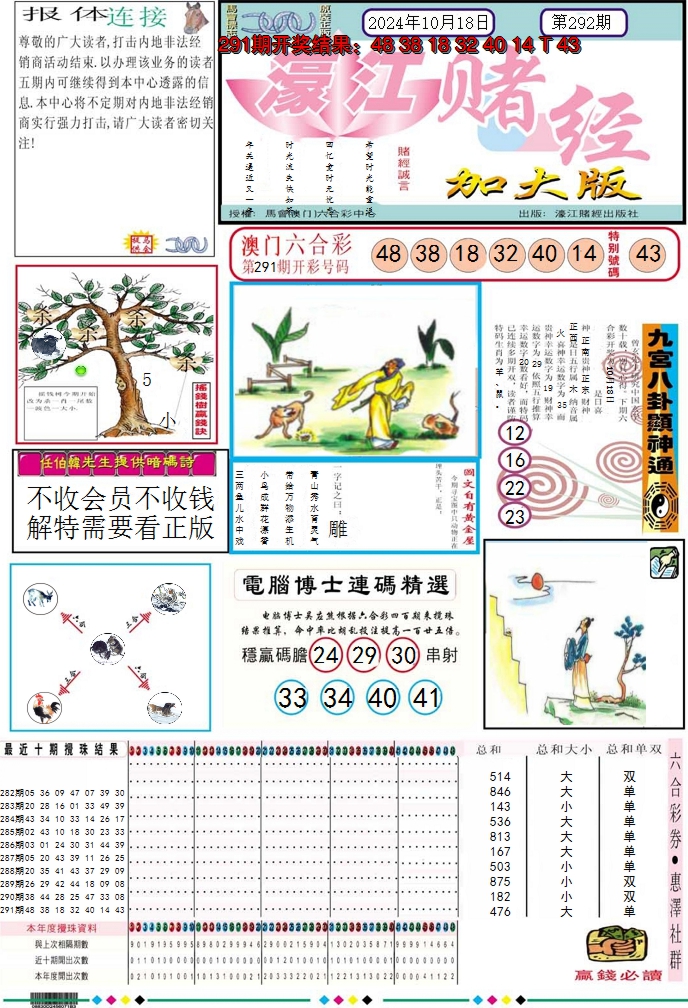 2024292期濠江赌经A加大版