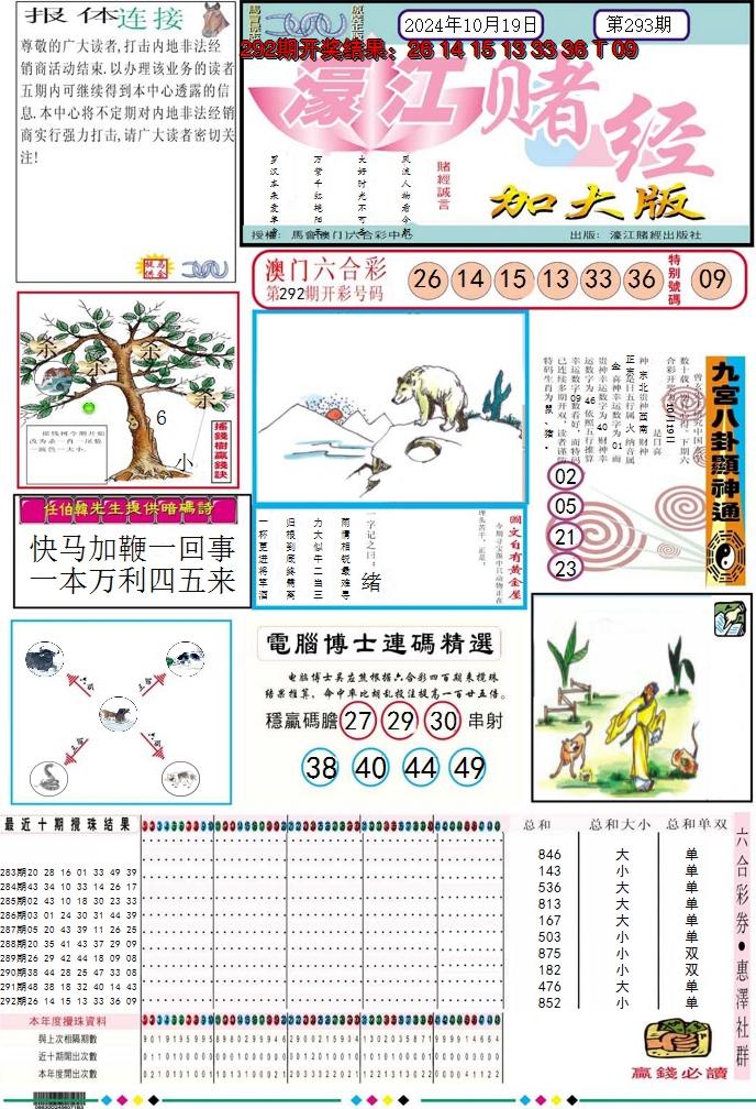 2024293期濠江赌经A加大版
