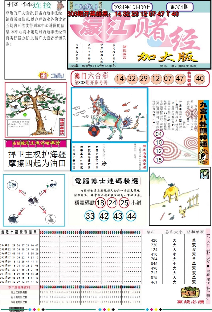 2024304期濠江赌经A加大版