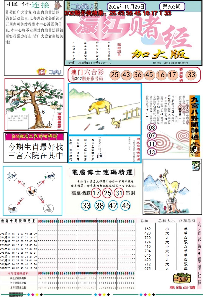 2024303期濠江赌经A加大版
