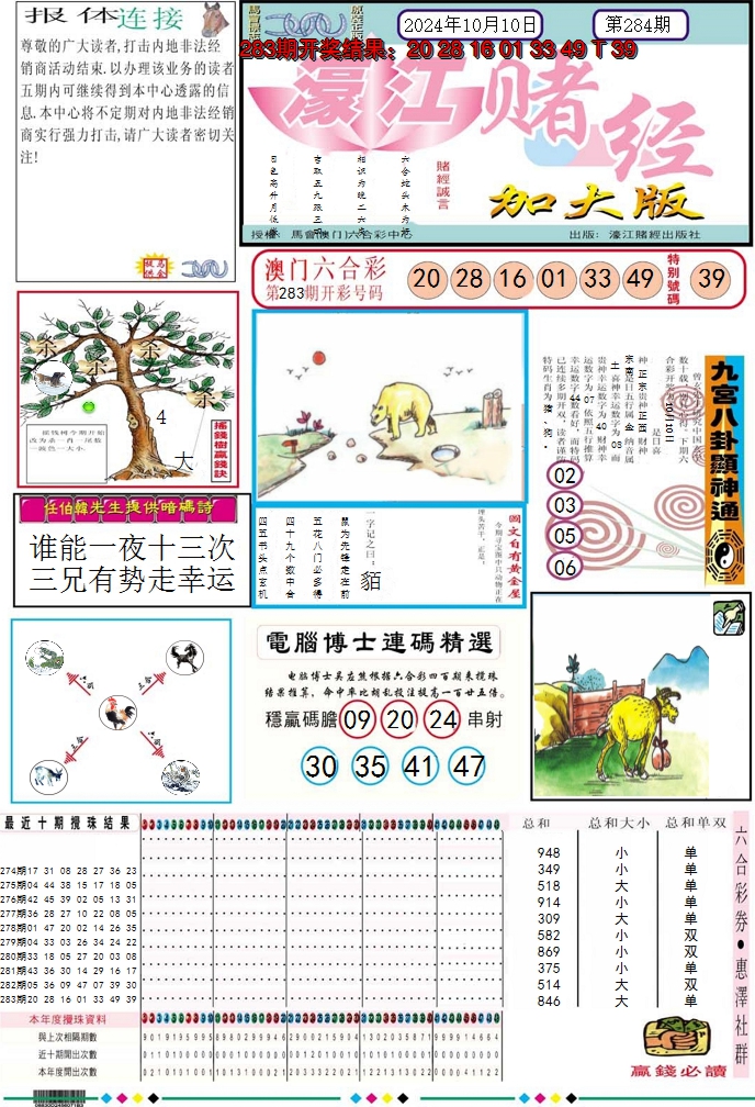 2024284期濠江赌经A加大版