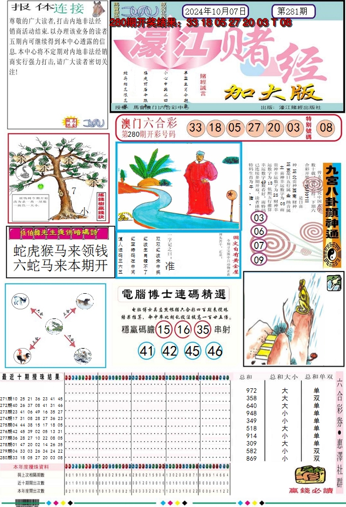 2024281期濠江赌经A加大版