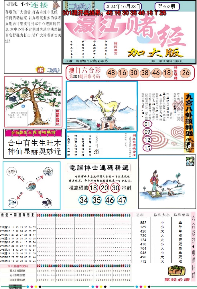 2024302期濠江赌经A加大版