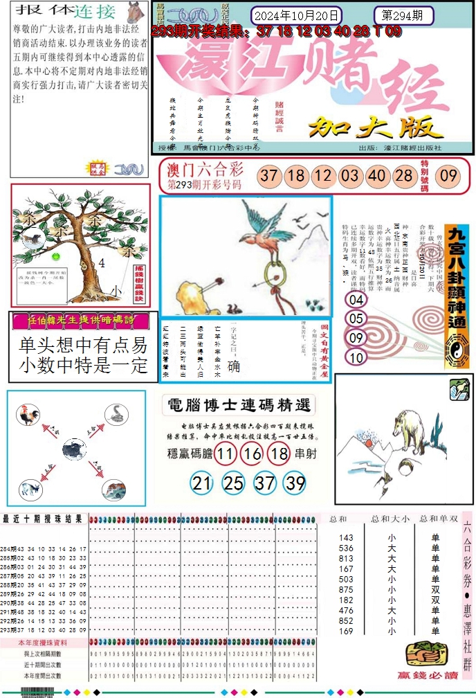 2024294期濠江赌经A加大版