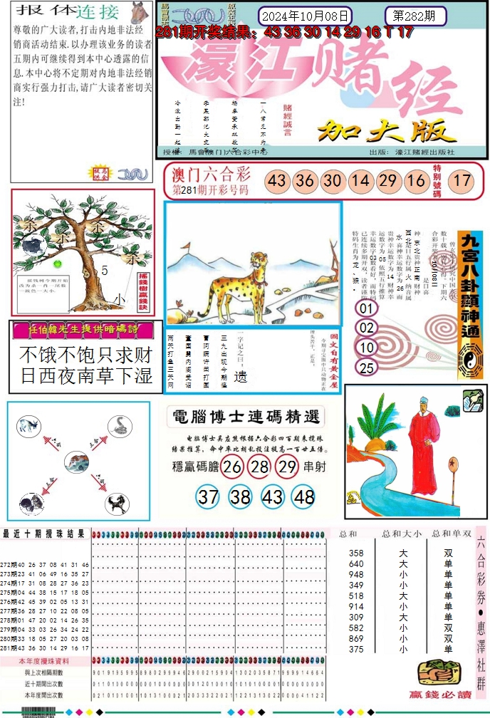 2024282期濠江赌经A加大版