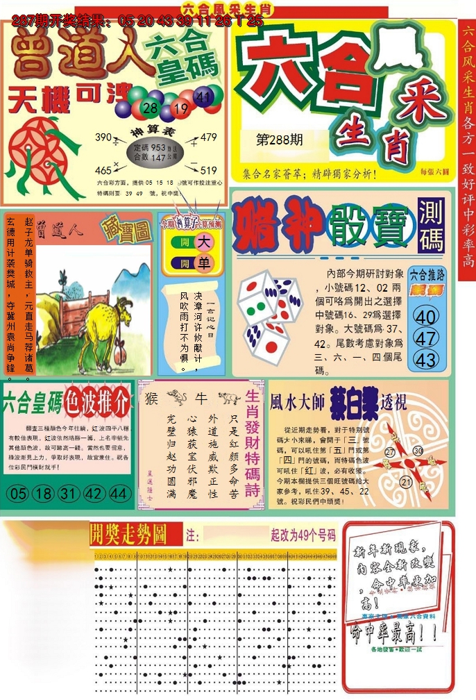2024288期六合风采A
