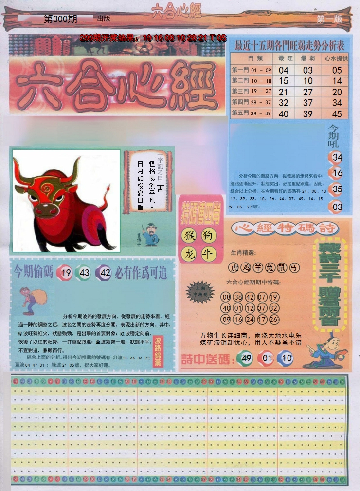 2024300期六合心经A