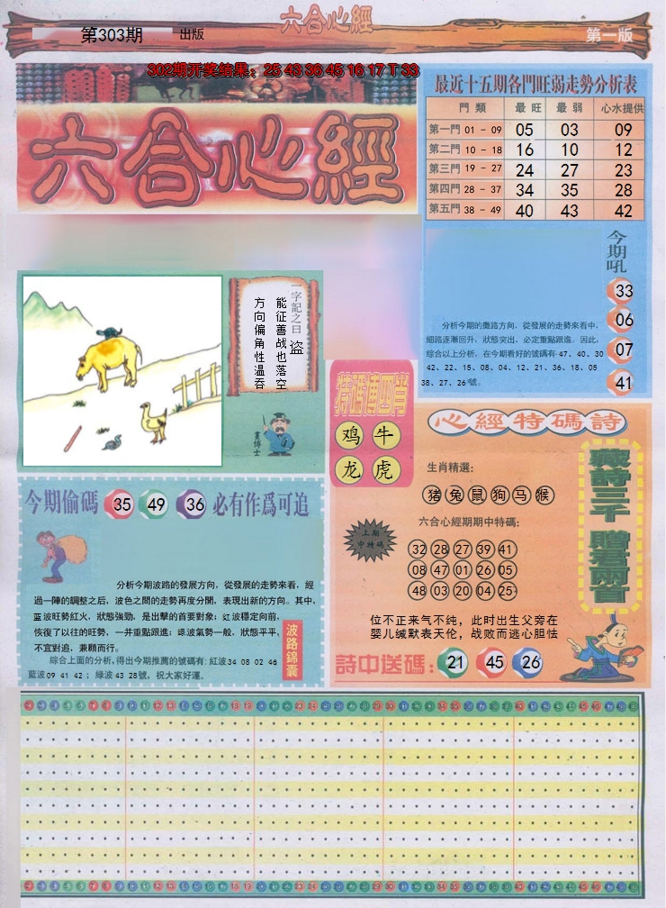 2024303期六合心经A