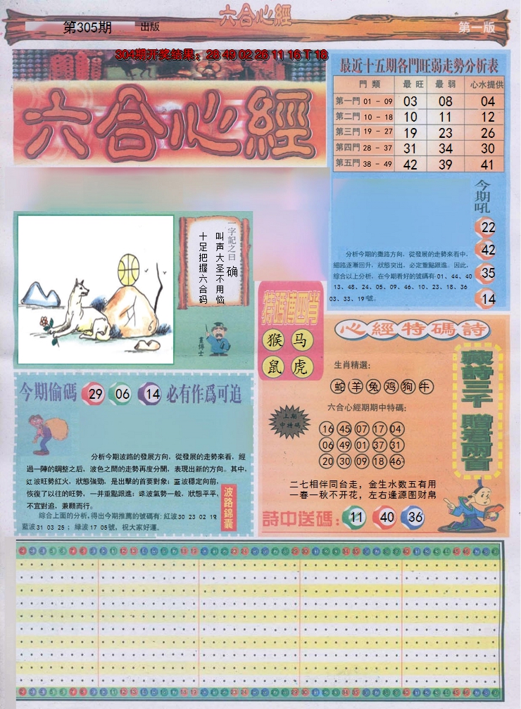 2024305期六合心经A