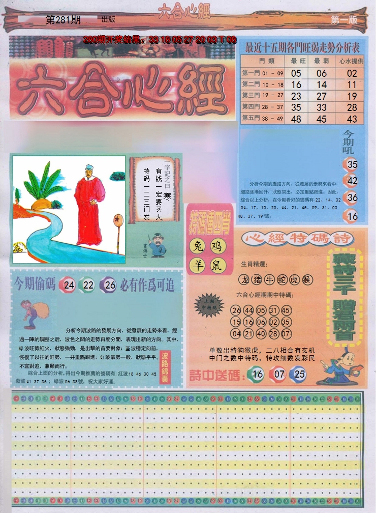 2024281期六合心经A