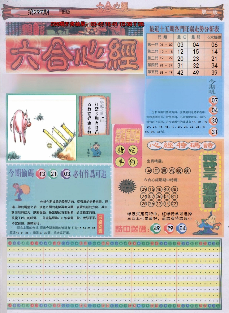 2024297期六合心经A