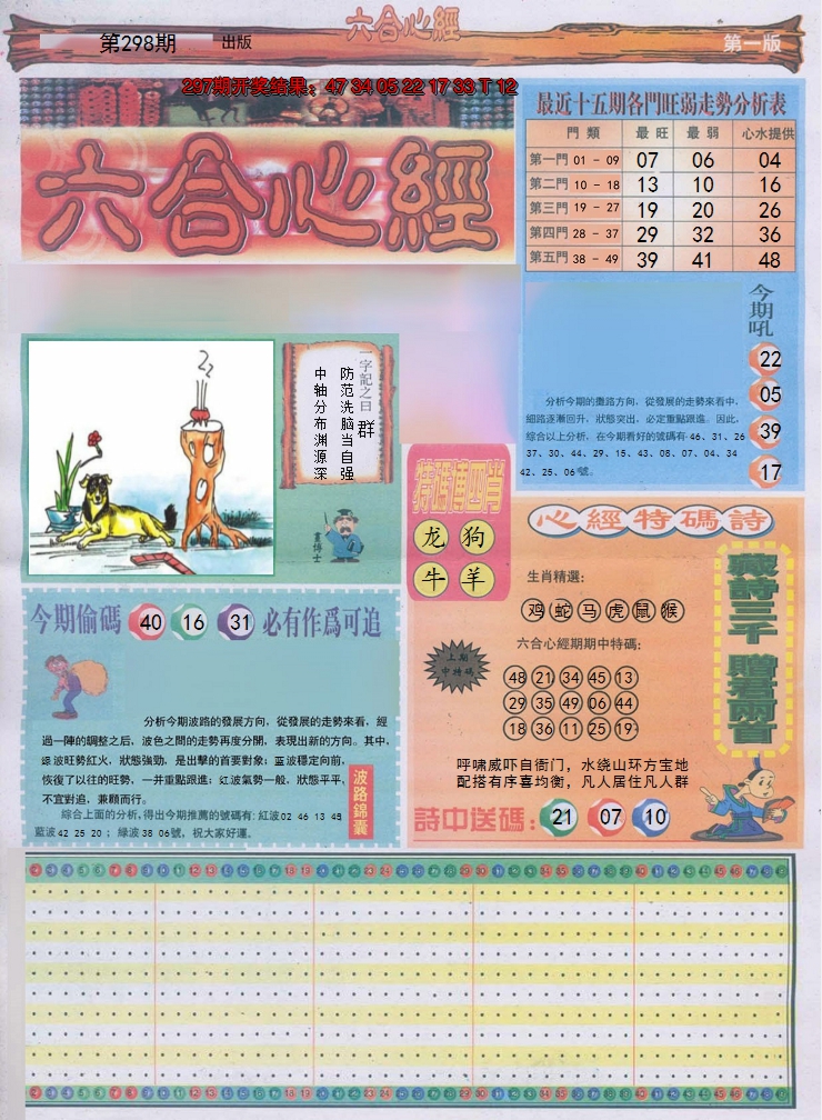 2024298期六合心经A