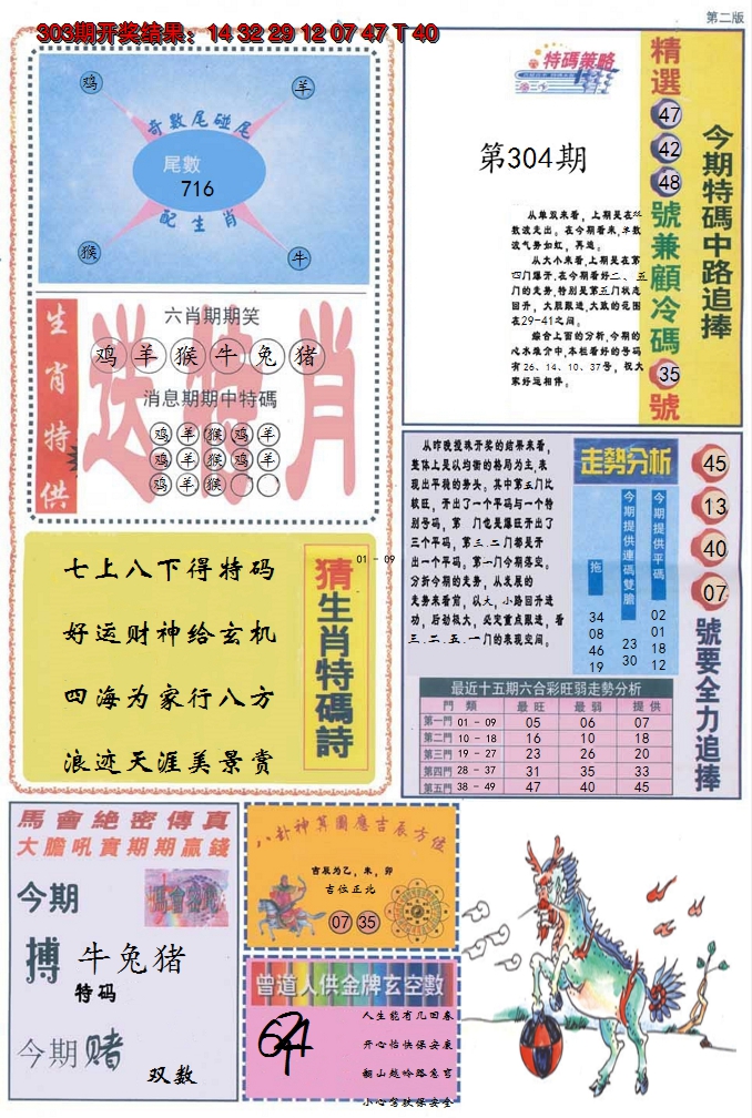 2024304期曾道人内幕消息B