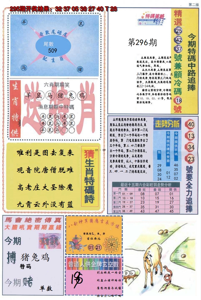 2024296期曾道人内幕消息B