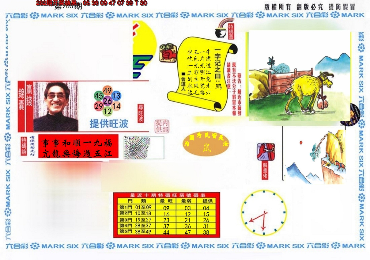 2024283期特码王(信封)