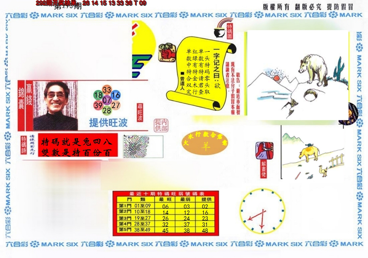 2024293期特码王(信封)