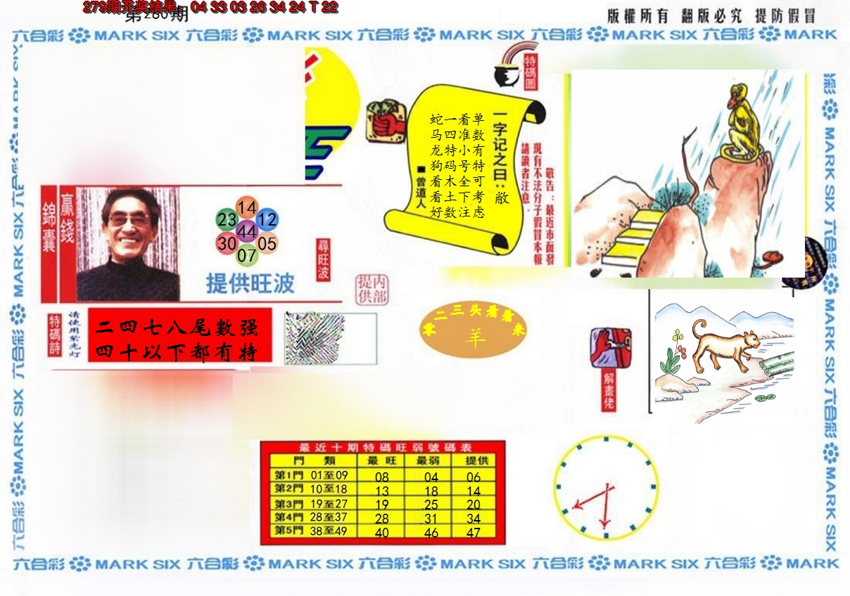 2024280期特码王(信封)