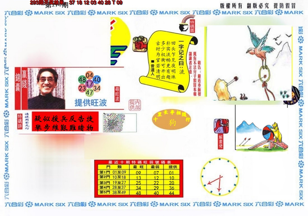 2024294期特码王(信封)