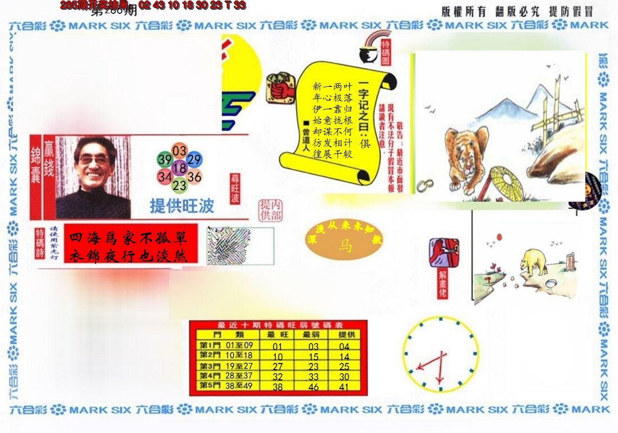 2024286期特码王(信封)