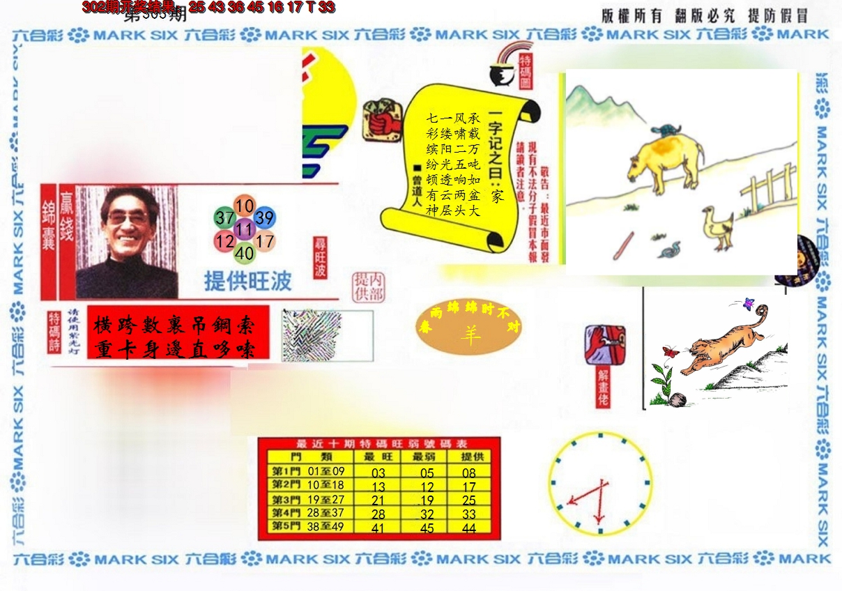 2024303期特码王(信封)