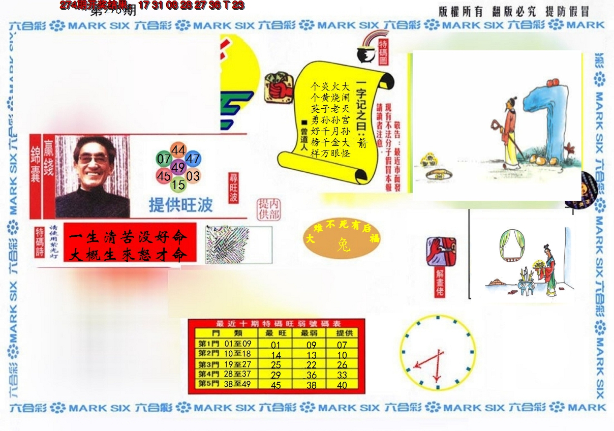 2024275期特码王(信封)