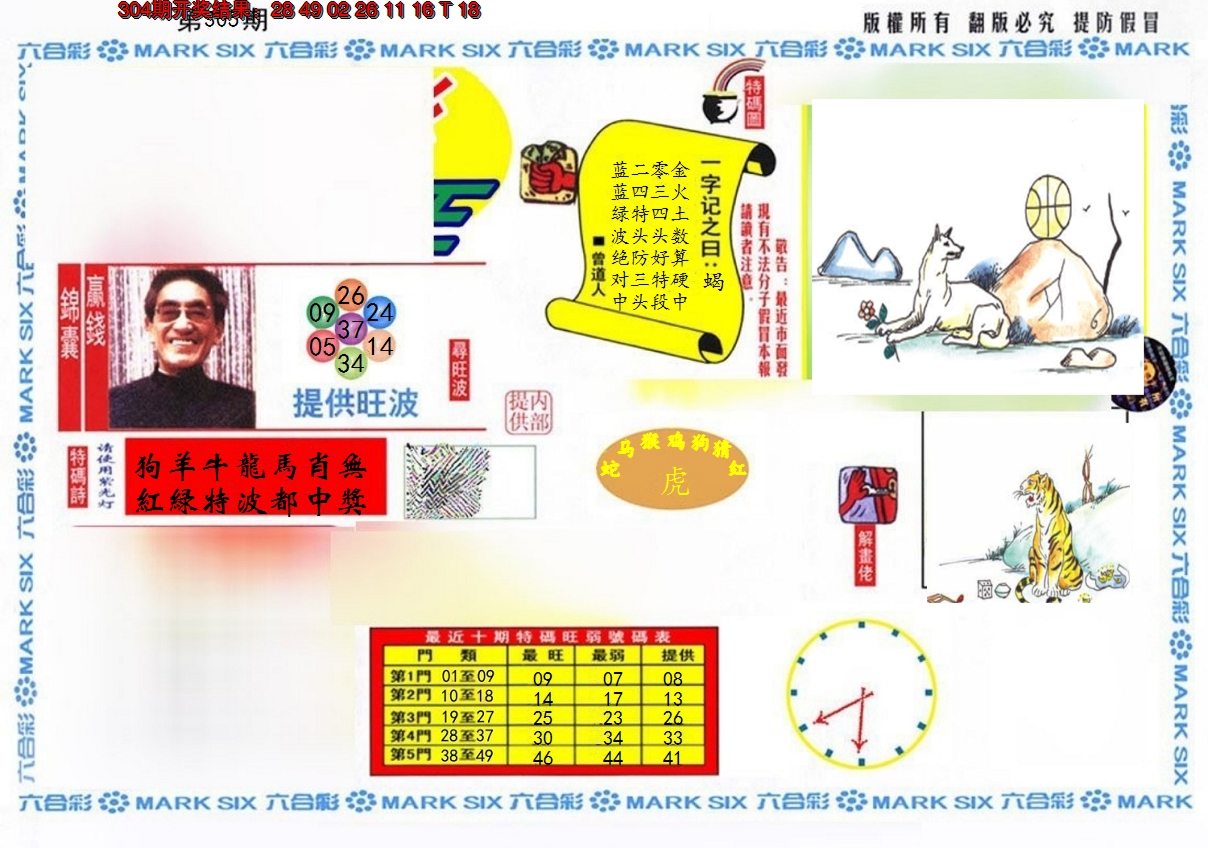 2024305期特码王(信封)