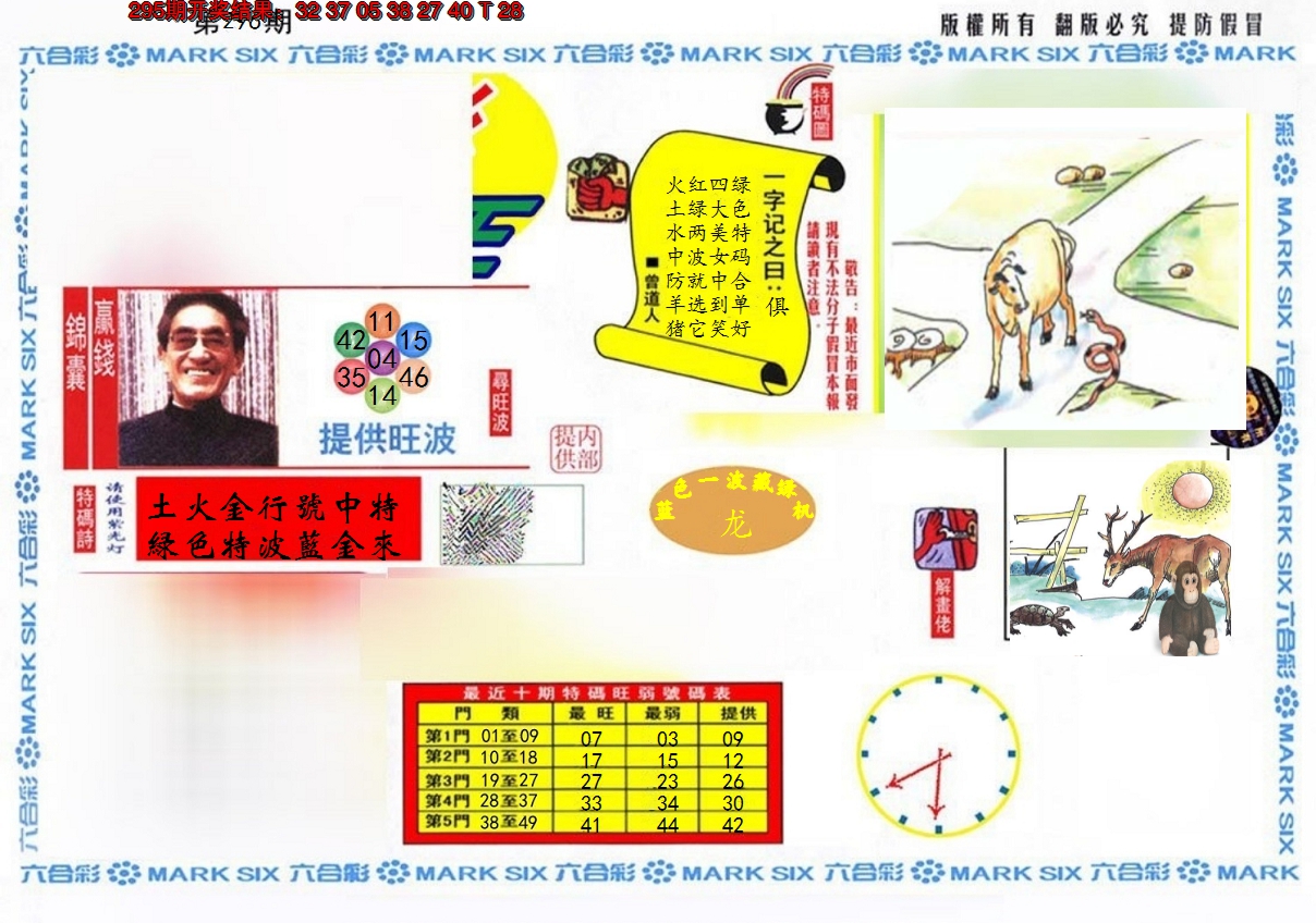 2024296期特码王(信封)