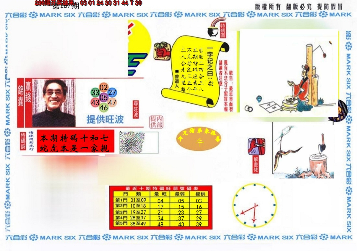 2024287期特码王(信封)