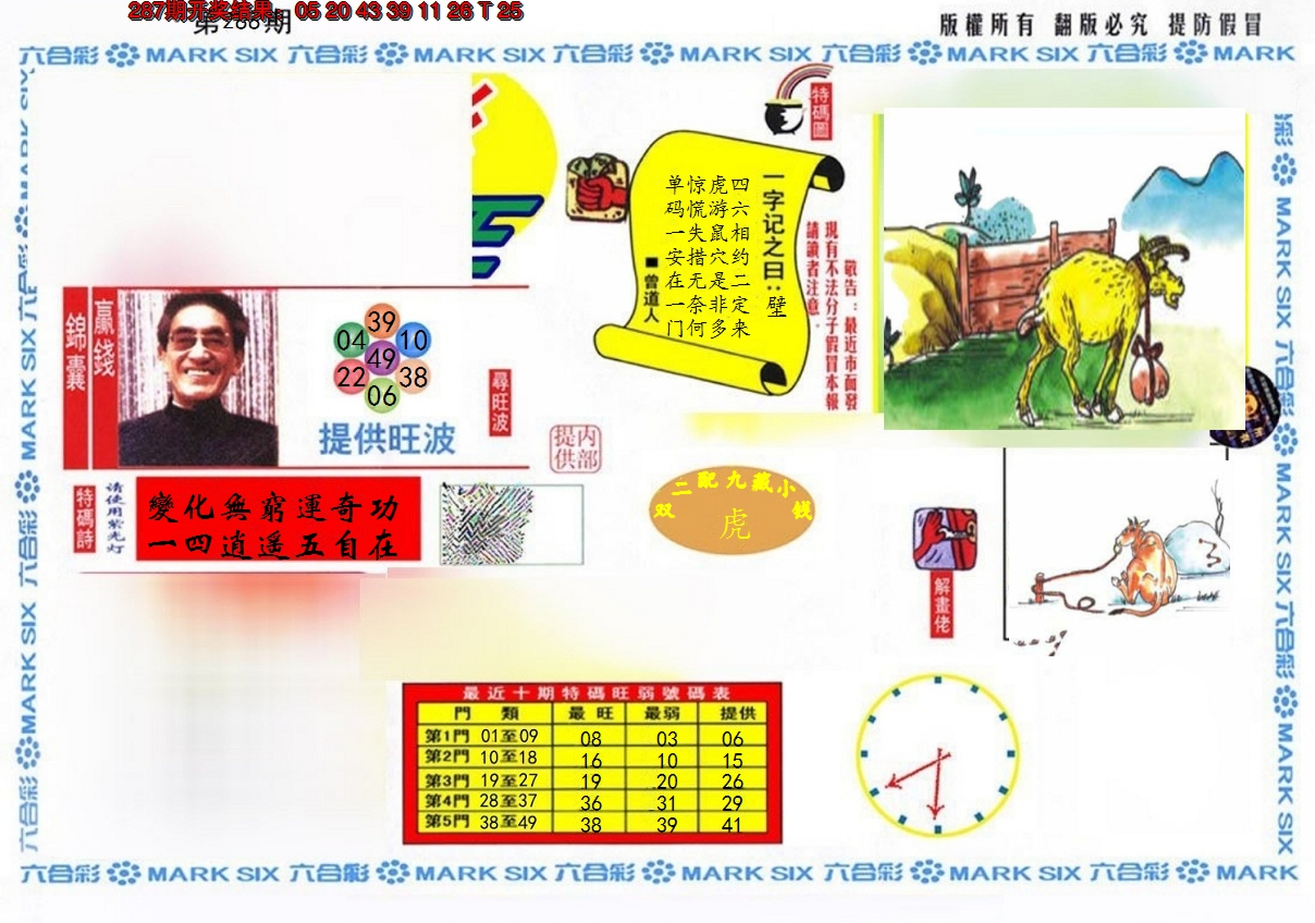 2024288期特码王(信封)