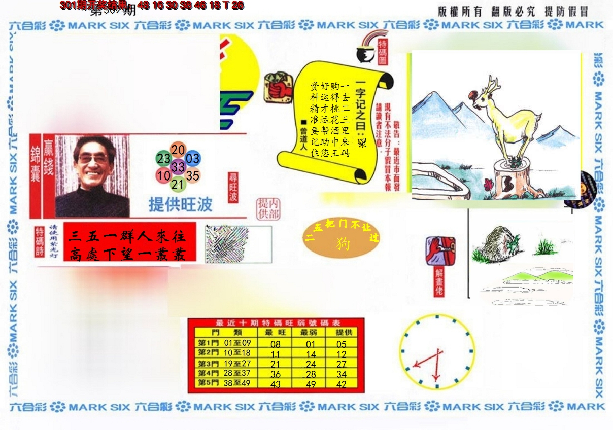 2024302期特码王(信封)