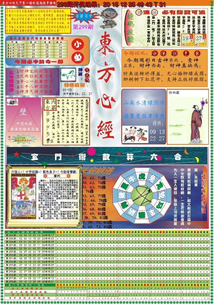 2024299期东方心经A