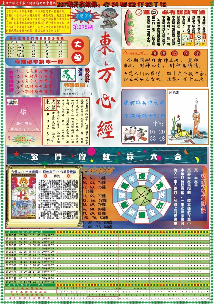 2024298期东方心经A