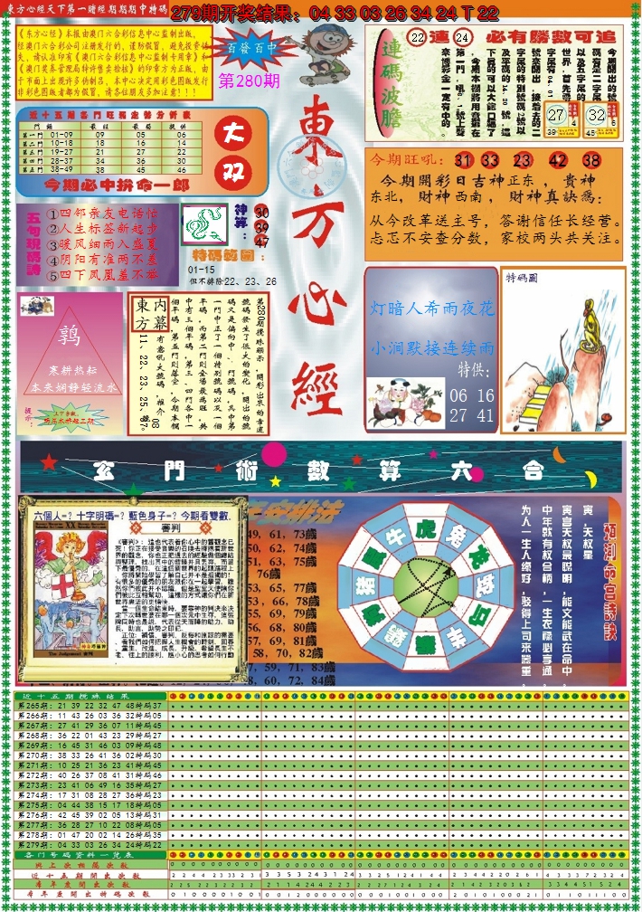 2024280期东方心经A