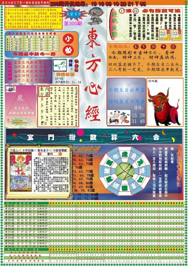 2024300期东方心经A