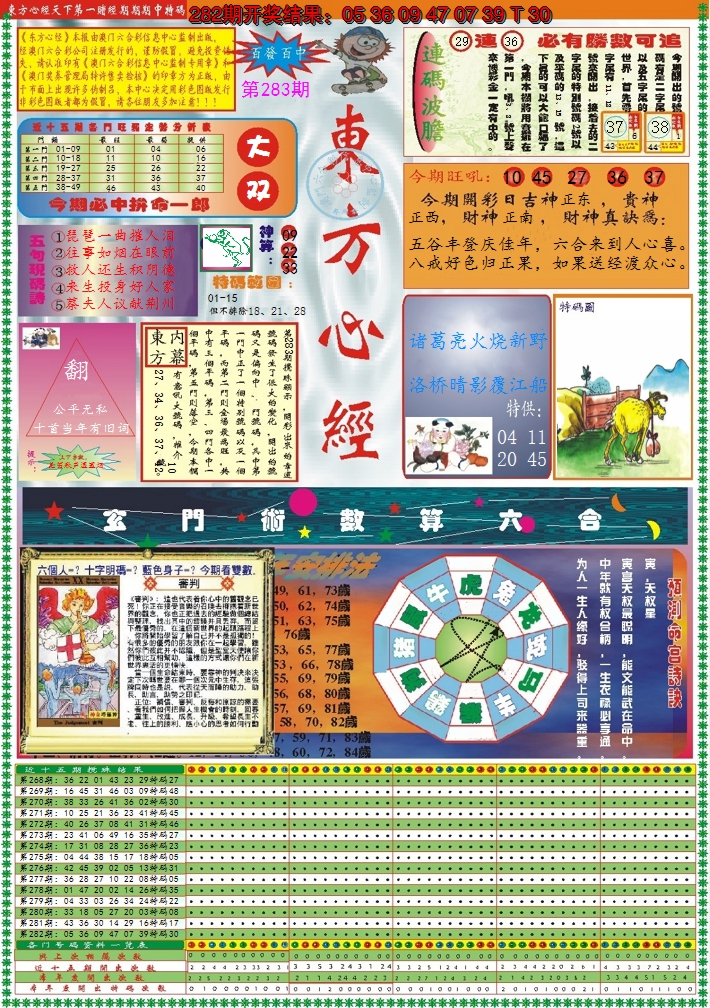 2024283期东方心经A