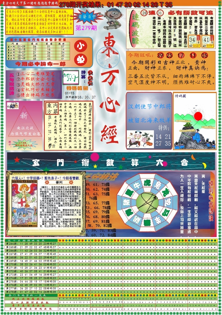 2024279期东方心经A