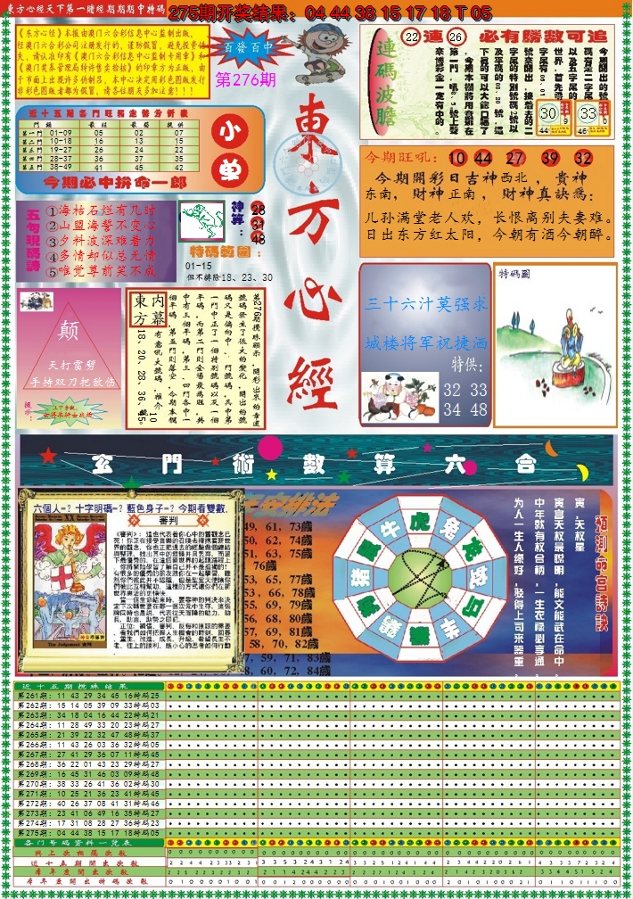 2024276期东方心经A