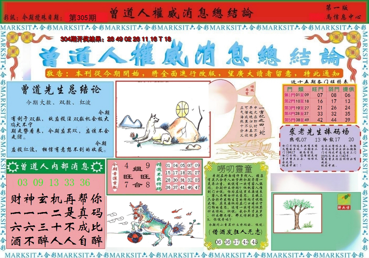 2024305期曾道人权威消息A